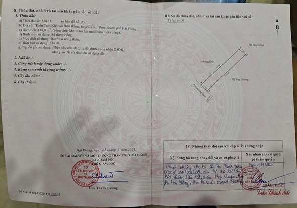 Đất nền mặt đường nhựa Tam Kiệt, Hữu Bằng, Kiến Thụy - 128m² giá 2.2 tỷ - Cơ hội đầu tư hấp dẫn!