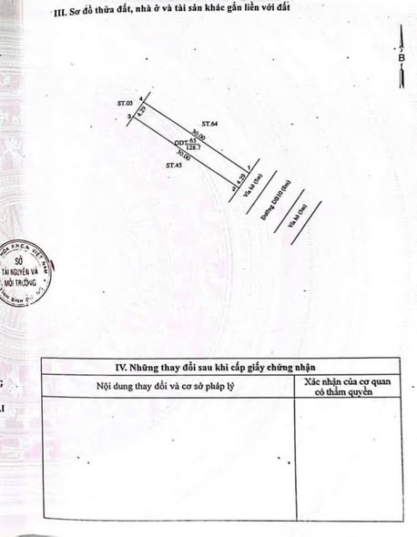 Đất Phú Tân, TP Thủ Dầu Một 128m² giá 2.7 tỷ - Vị trí đắc địa gần khu tiện ích