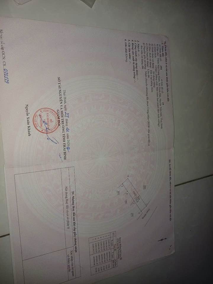 Đất thổ cư 125m² đường Nam Hải, Thái Bình - Giá chỉ 1 tỷ VND!