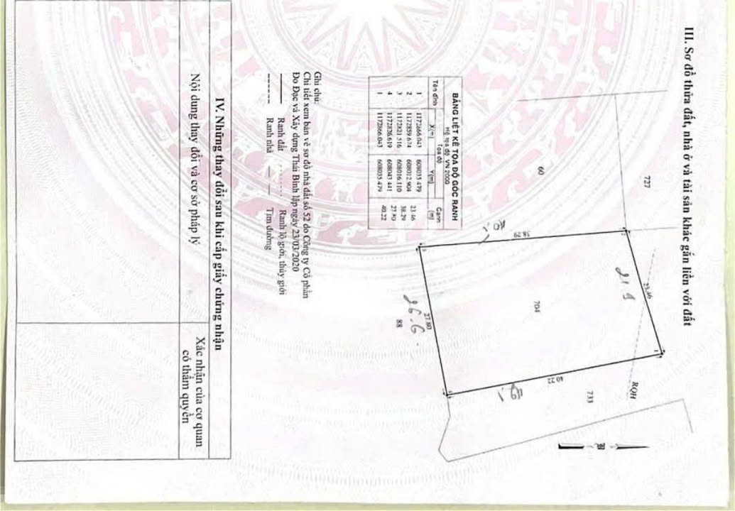 Đất lúa 1000m² Hiệp Phước Nhà Bè chỉ 1.3 tỷ - Hạ giá 400 triệu!