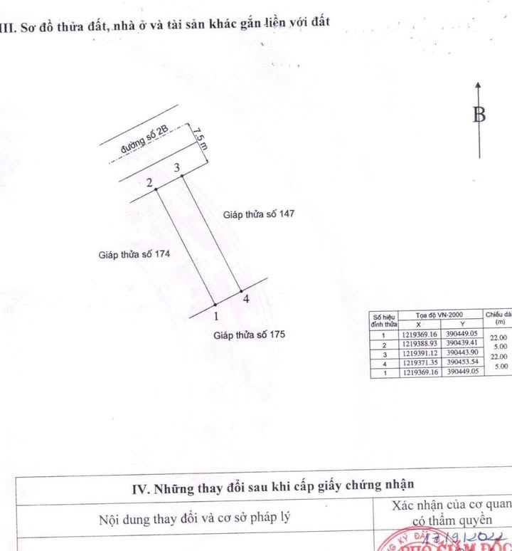 Đất nền KDC Nam Hà Đức Linh 110m² giá 1 tỷ - Đầu tư sinh lời nhanh chóng!