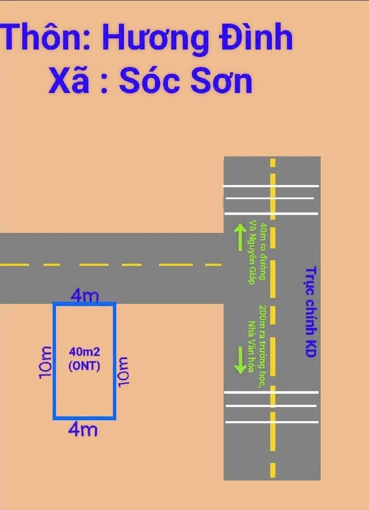 Đất thổ cư Hương Đình Sóc Sơn 40m² - Tiềm năng tăng giá cao!