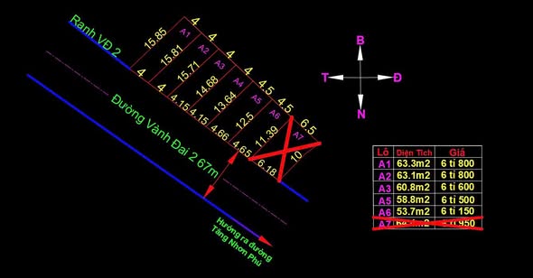 Đất mặt tiền đường 147, Tăng Nhơn Phú B, Quận 9 - 53m² giá 6.15 tỷ - Sổ hồng đầy đủ!