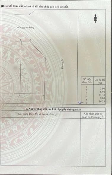 Đất nền lô góc Đại Phước 128m² giá 5 tỷ - Cơ hội vàng đầu tư!