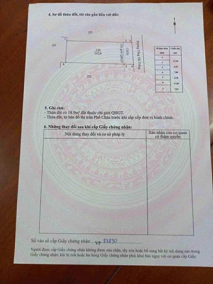 Đất mặt đường Tống Tất Thắng, Phố Châu 140m² giá 1.7 tỷ - Cơ hội đầu tư tuyệt vời!