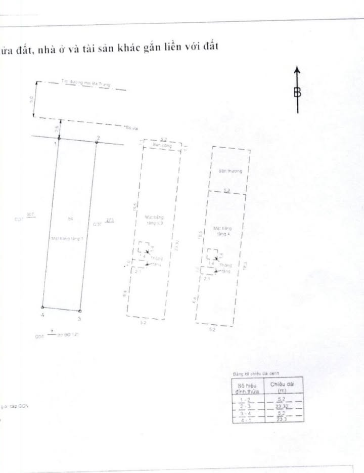 FrontHouse mặt tiền đường Hai Bà Trưng, Quy Nhơn 121m² giá 16 tỷ - Đầu tư sinh lời ngay!
