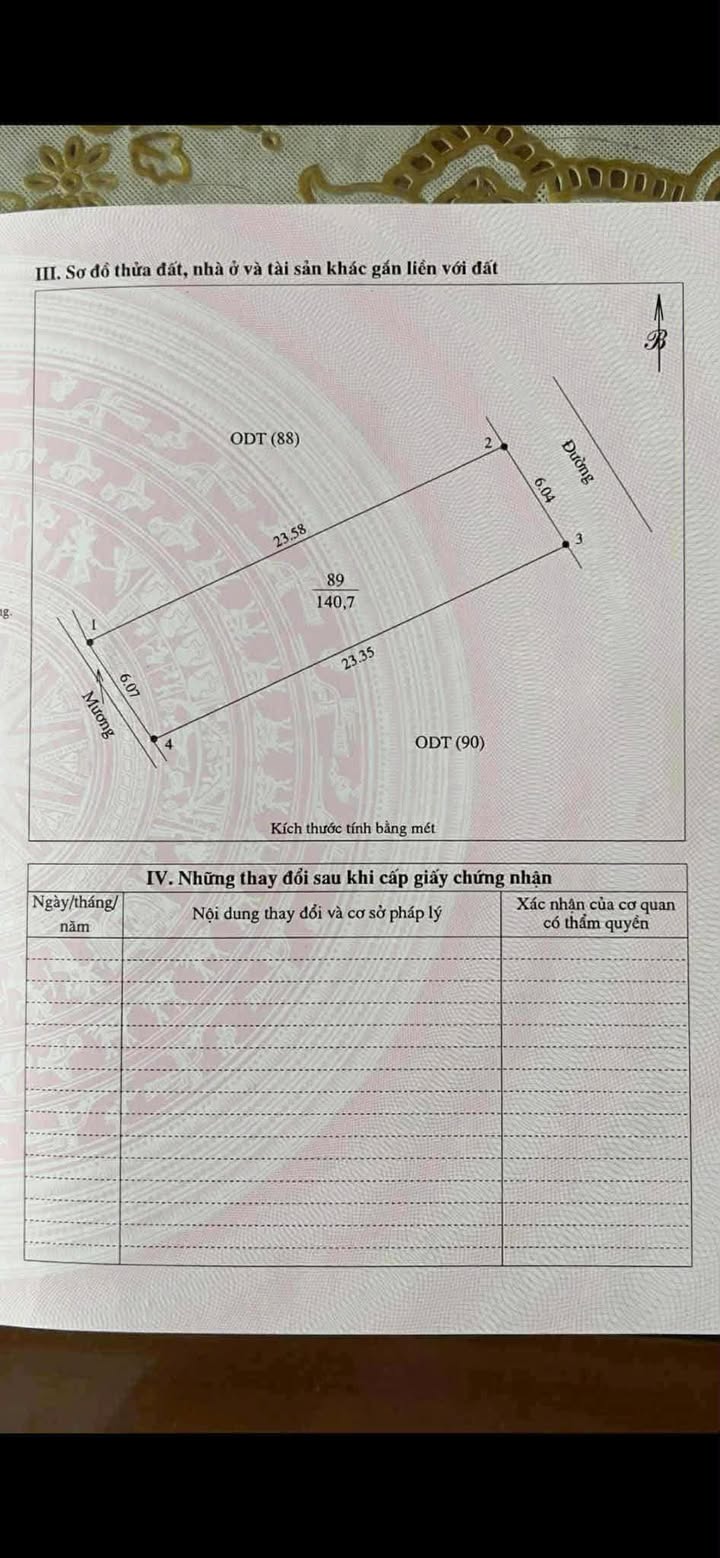 Lô đất thổ cư 140m² tại thị trấn Thanh Chương chỉ 1.08 tỷ - Đầu tư sinh lời lý tưởng!
