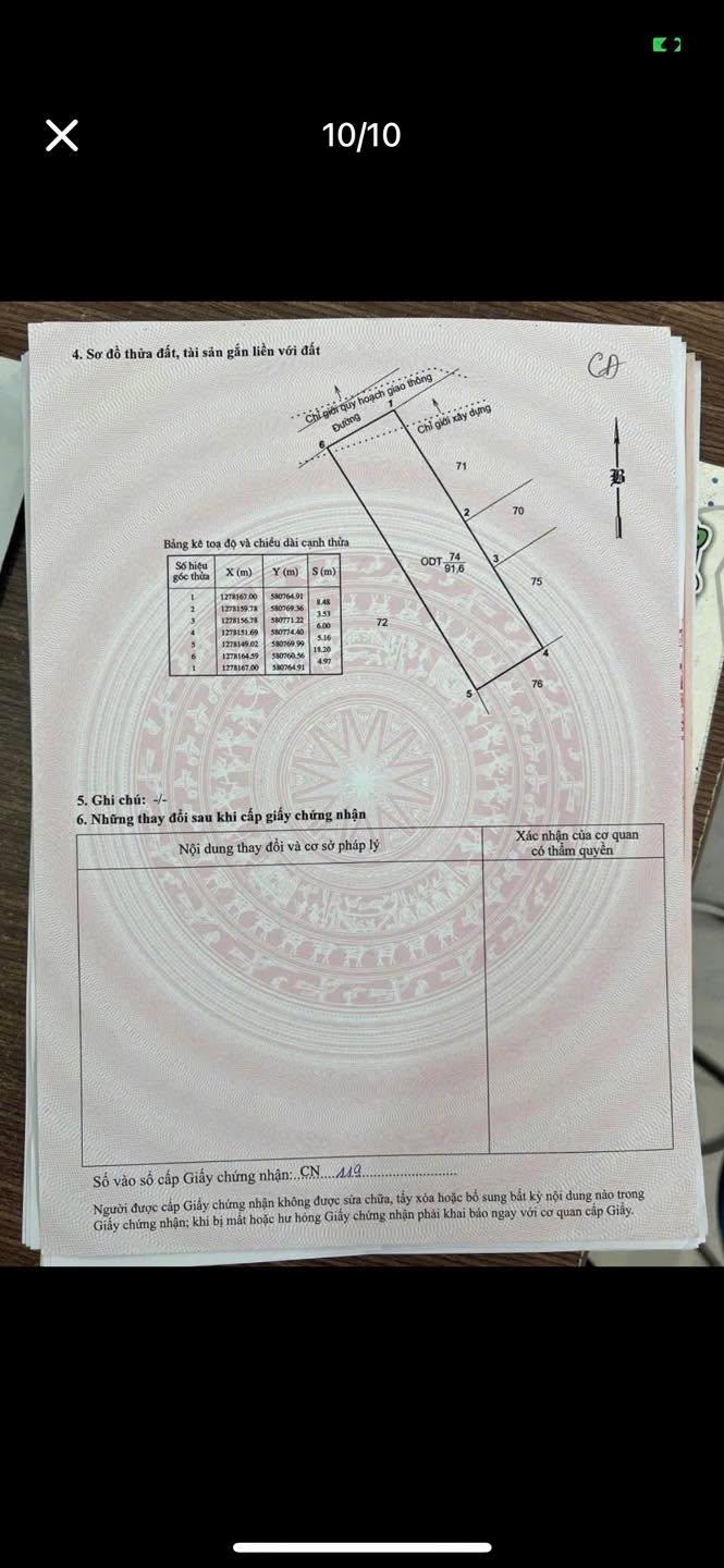 Nhà đẹp Hẻm 343 Ngô Gia Tự, Phan Rang 91.6m² giá 1.69 tỷ - Sẵn sàng ở ngay!