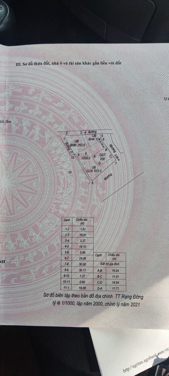 Đất Farm 1200m² tại Rạng Đông - Giá chỉ 2.3 tỷ - Phù hợp nghỉ dưỡng!