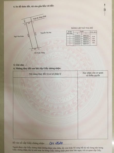 Đất nền An Hồng Hồng Bàng 76m² giá 1.7 tỷ - Cơ hội đầu tư hấp dẫn!