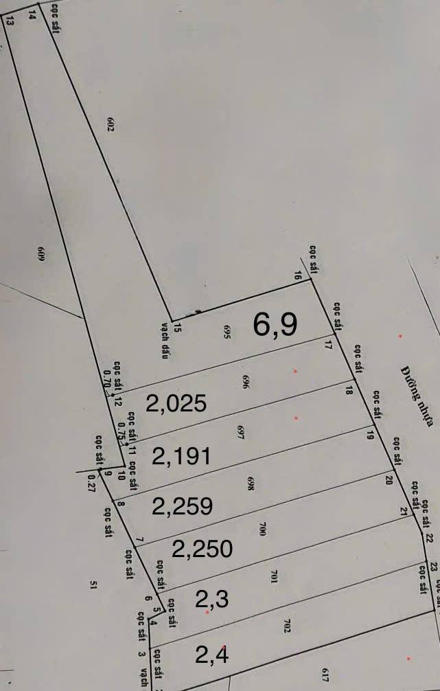 Đất nền đẹp mặt tiền đường 746, quận 12, 123m² giá chỉ từ 2.025 tỷ - Đầu tư sinh lời cao!