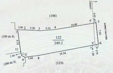 FrontHouse mặt tiền đường Thái Phiên, TP Vinh 250m² giá 16 tỷ - Chính chủ cần bán gấp!