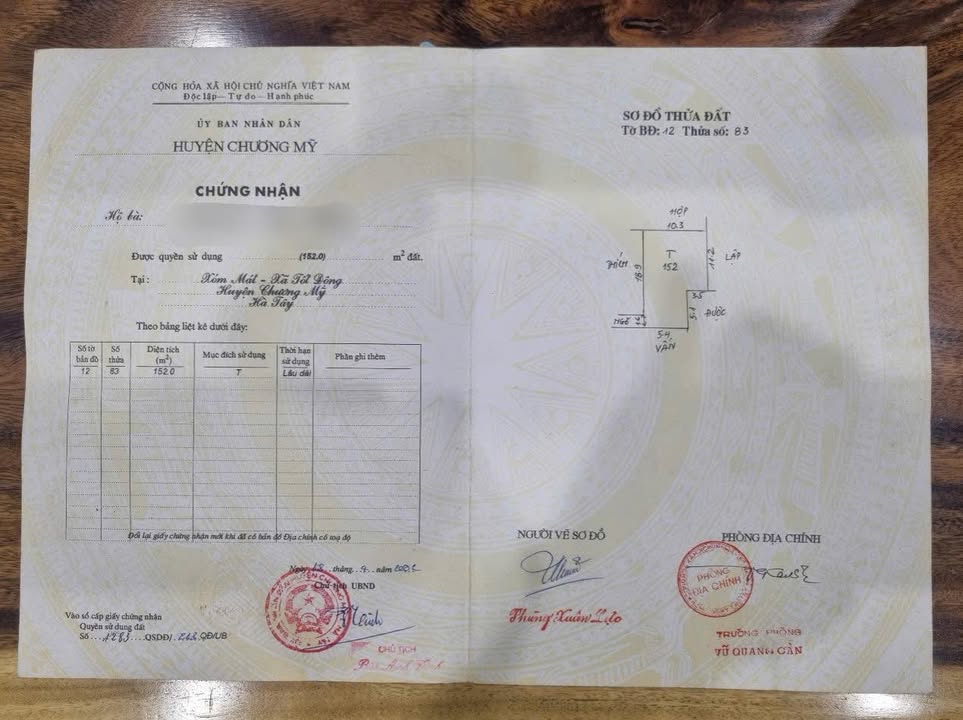 Đất thổ cư Tốt Động, Chương Mỹ 125m² giá 1.1 tỷ - Cơ hội đầu tư hiếm có!