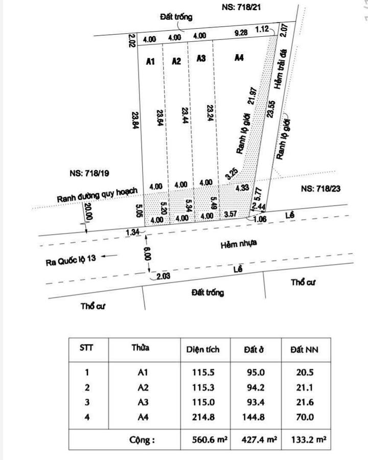 Đất nền mặt tiền đường 718, Hiệp Bình Phước, Thủ Đức - Đầu tư sinh lời hấp dẫn!