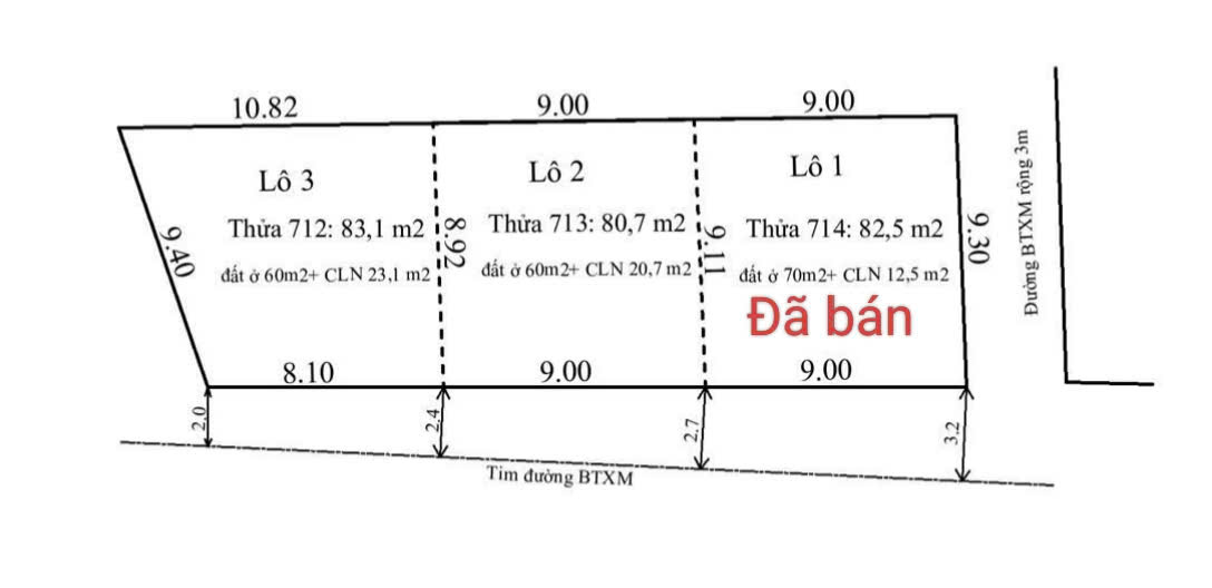 Đất nền đẹp Nhơn Khánh, An Nhơn 81m² giá chỉ 300 triệu - Đầu tư sinh lời ngay!