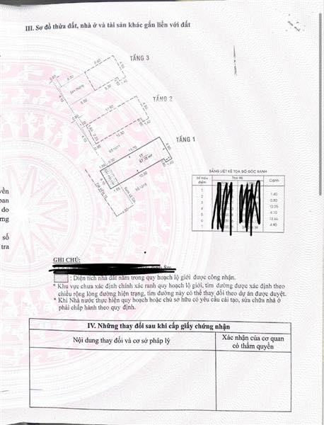 Nhà bán gấp đường Trần Thị Trọng, Tân Bình 65m² giá 6 tỷ - Cơ hội đầu tư nhanh chóng!