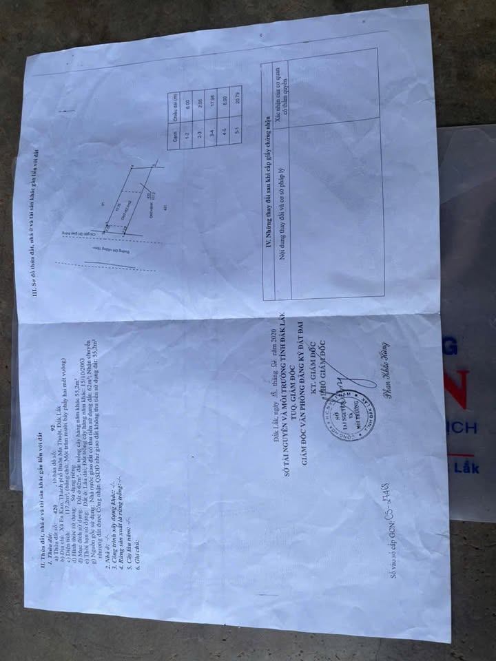 Nhà cấp 4 Eakao, Buôn Ma Thuột 126m² giá 1.25 tỷ - Sẵn sàng vào ở!