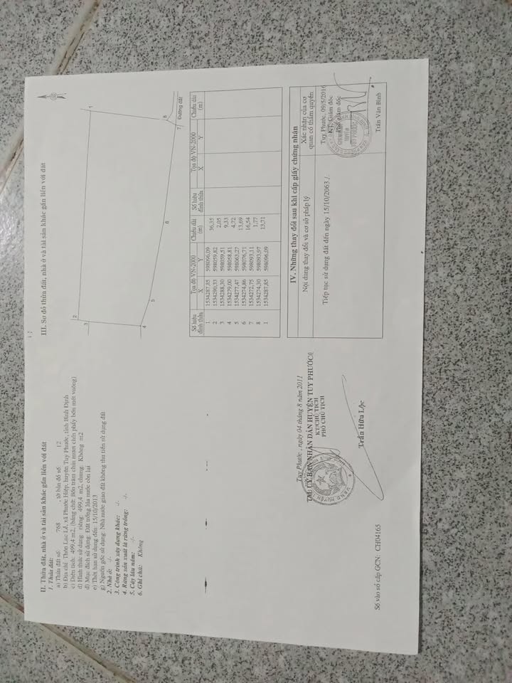 Đất nền Phước Hiệp Tuy Phước 360m² giá 360 triệu - Bán gấp, chính chủ!