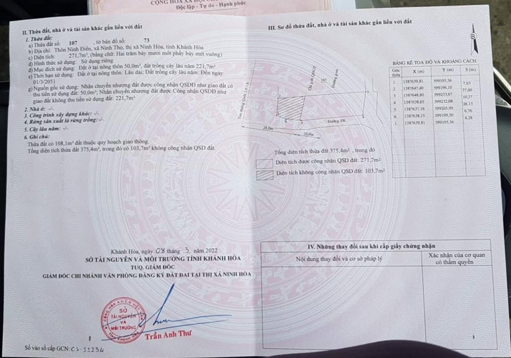 FrontHouse mặt tiền chợ Lạc An, Ninh Hòa 375m² giá 2.3 tỷ - Đầu tư sinh lời ngay!