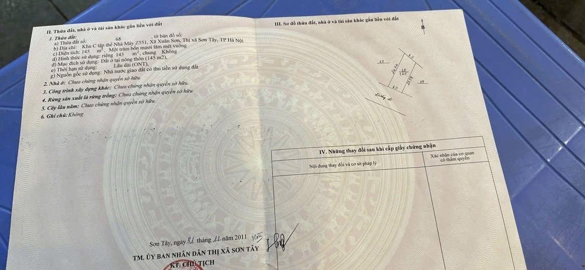 Đất nền Xuân Sơn - Sơn Tây 145m² giá 1 tỷ - Cơ hội đầu tư sinh lời!