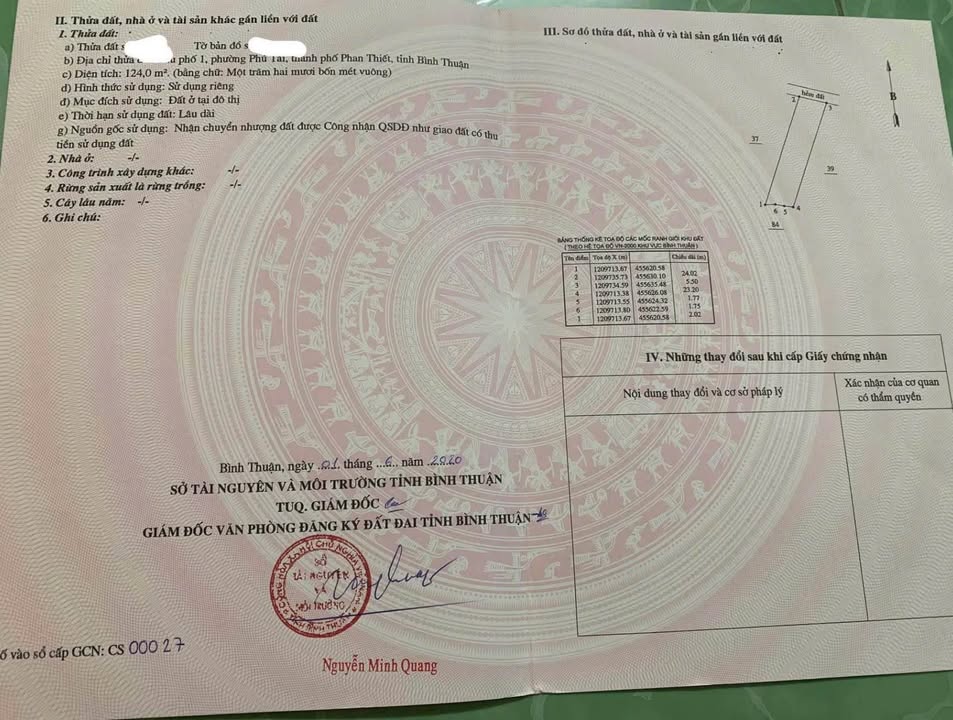 Đất thổ cư hẻm ô tô Nguyễn Hội, TP Phan Thiết 124m² giá 1.9 tỷ - Vị trí đắc địa, thương lượng ngay!