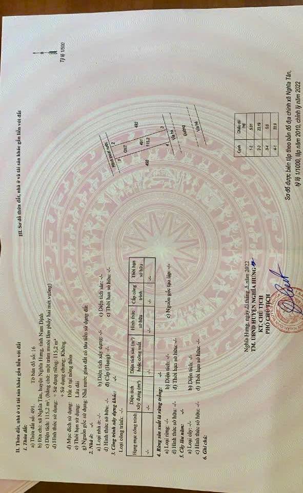 Đất thổ cư Nghĩa Tân 115m² giá 1.4 tỷ - Cơ hội đầu tư hấp dẫn!