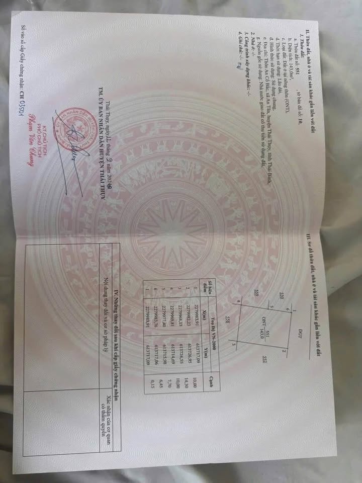 Đất Thụy An, Thái Thụy, Thái Bình 143m² giá chỉ 1.144 tỷ - Đầu tư nhà trọ sinh lời!