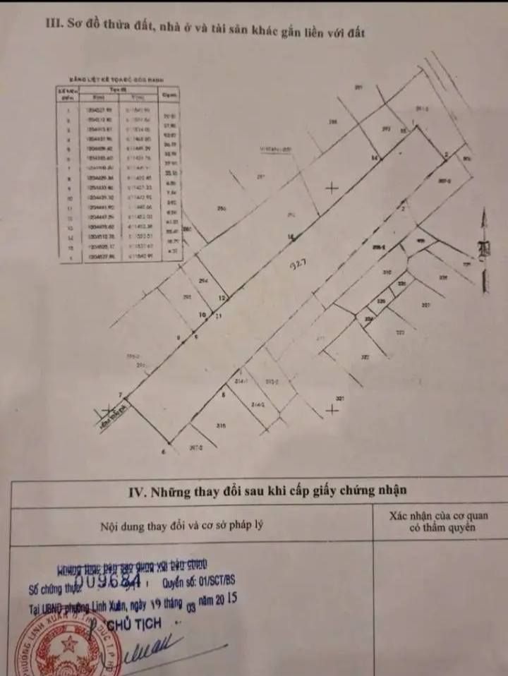 Đất trống cho thuê 1,5ha tại Linh Xuân, Thủ Đức - Giá chỉ 13k/m²