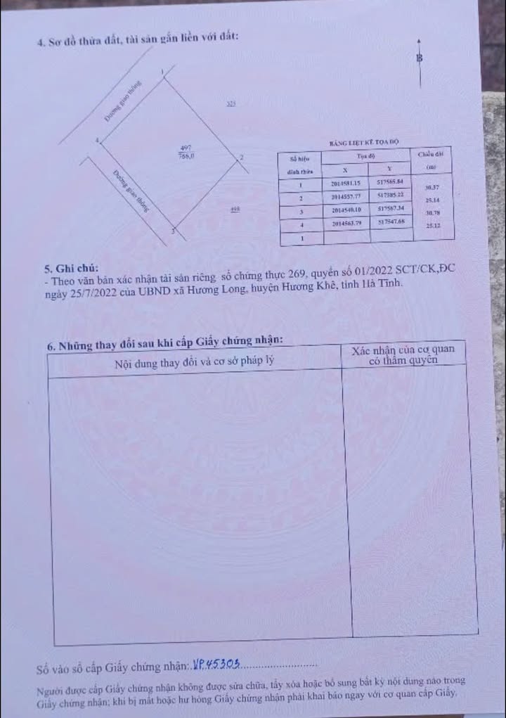 Đất nền Hương Khê 750m² giá chỉ 1 tỷ - Đầu tư sinh lời ngay!