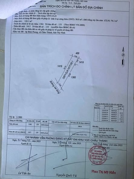 Đất thổ cư 125m² tại Thái Bình, Châu Thành, Tây Ninh - Giá chỉ 450 triệu!