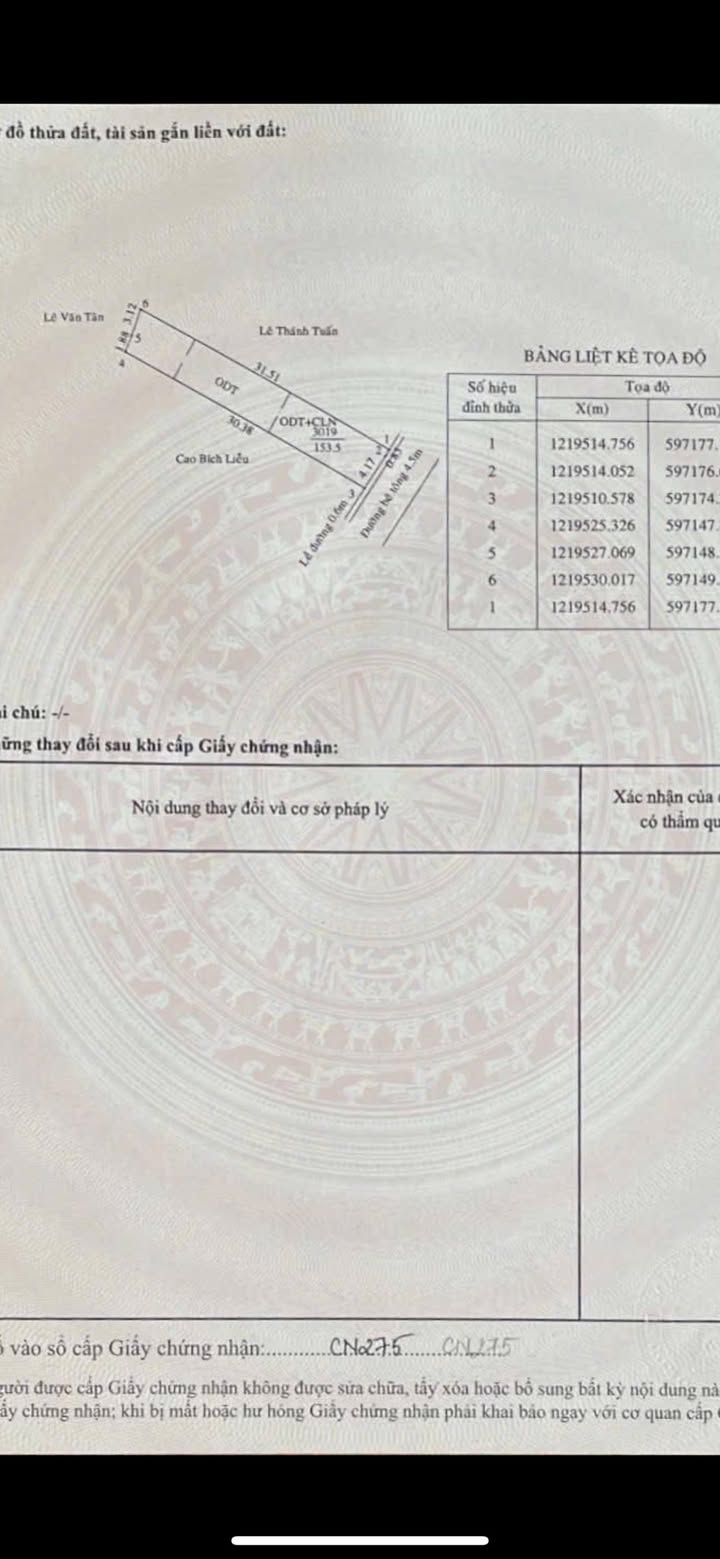 Đất nền Hiệp An, Thủ Dầu Một 153m² giá 1.89 tỷ - Vị trí đẹp, tiện lợi!