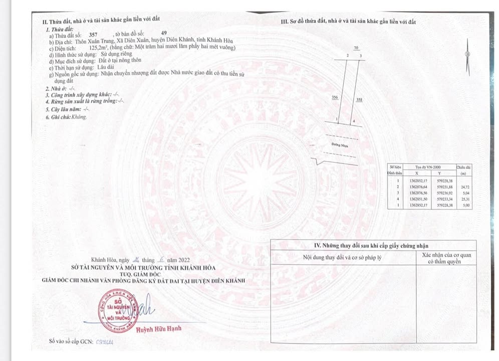 Đất nền Diên Xuân, Diên Khánh 125m² giá 860 triệu - Đối diện trường học, tiện ích đầy đủ!
