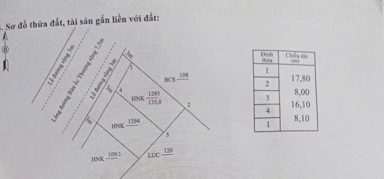 Đất trồng cây hằng năm Thanh Hà - Hội An 270m² giá thương lượng - Cơ hội đầu tư hiếm có!
