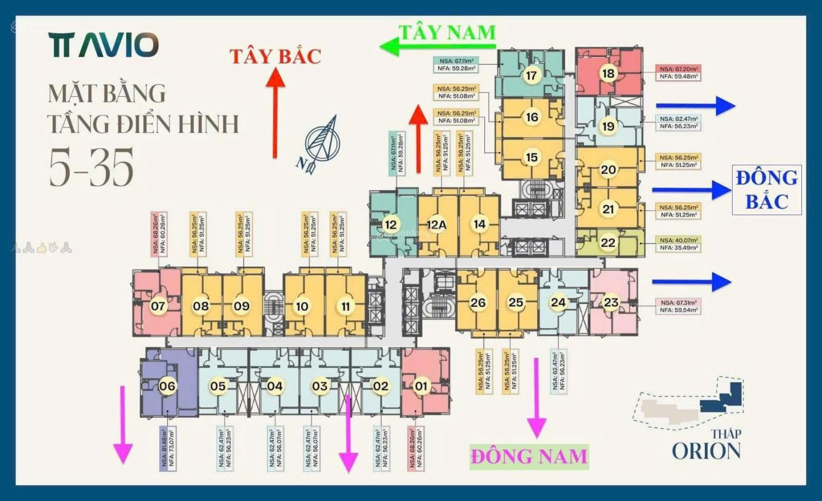 Căn hộ TT AVIO Dĩ An 45m² giá 1,7 tỷ - Sẵn sàng vào ở!