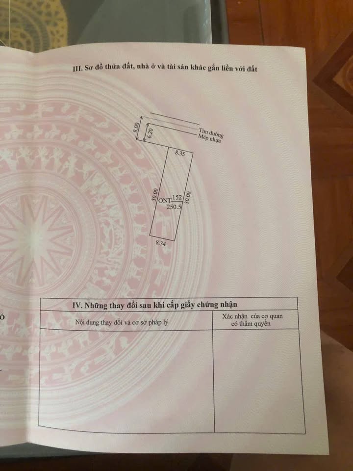 Đất nền Bắc An Chí Linh 250m² giá 1 tỷ - Sổ đỏ chính chủ sẵn sàng giao dịch!