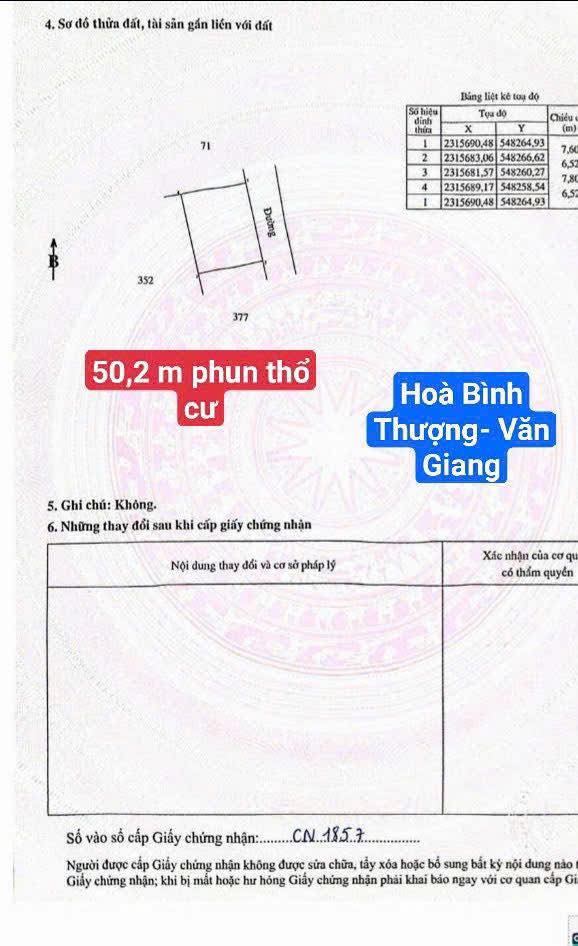 Đất thổ cư 50m² Văn Giang giá 2 tỷ - Mặt tiền rộng 7,6m, gần Đại học Bách khoa!