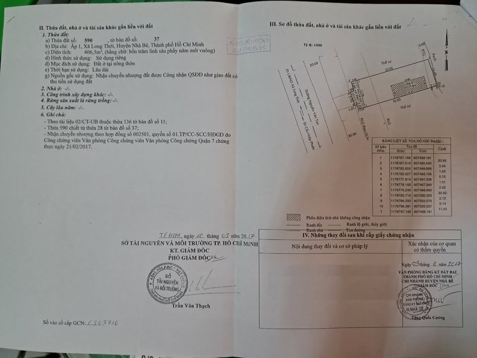 Nhà trọ cho thuê mặt tiền Nguyễn Văn Tạo 406m² giá 20 tỷ - Đầu tư sinh lời ổn định 50 triệu/tháng!