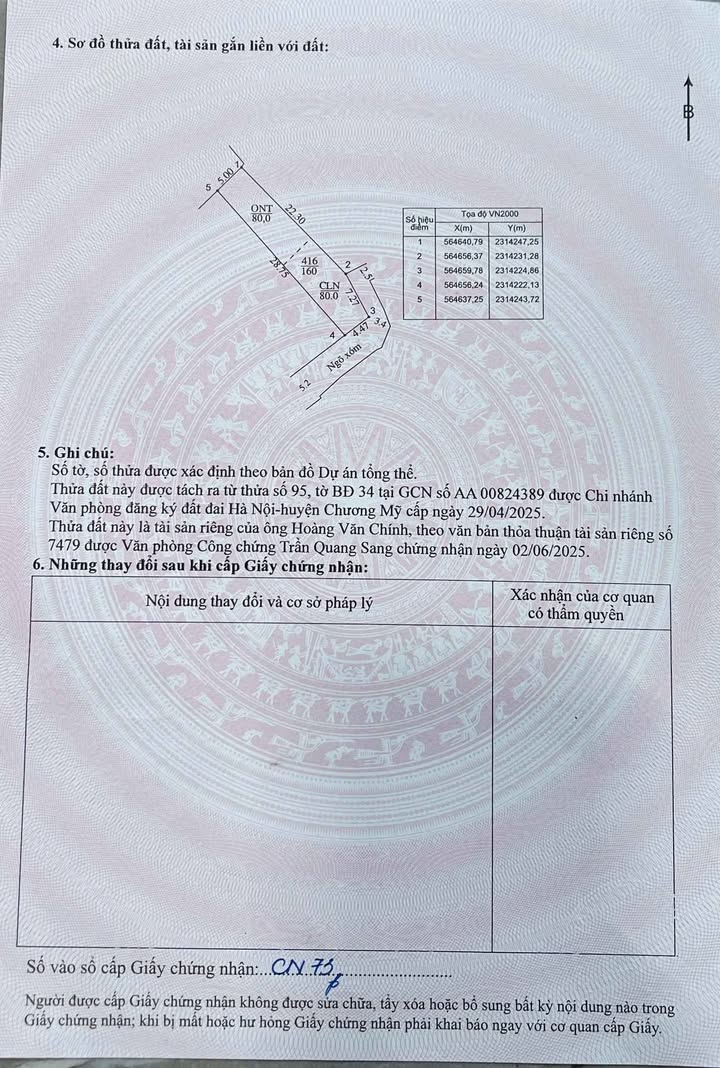 Đất Phú Nghĩa, Chương Mỹ 160m² chỉ 10 triệu/m² - Cơ hội đầu tư tuyệt vời!