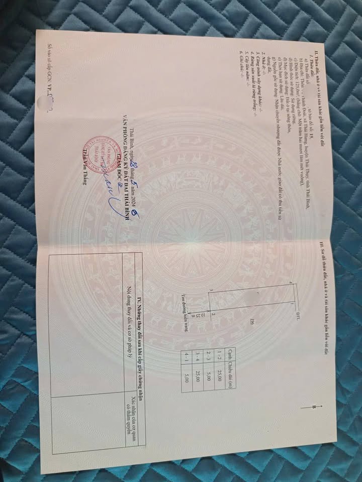 Đất thổ cư Thái Hưng, Thái Thụy, Thái Bình 125m² giá 1 tỷ - Kinh doanh tiềm năng!