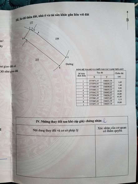 Đất nền 471m² tại Đại Đình, Tam Đảo - Giá chỉ 1 tỷ, view cánh đồng tuyệt đẹp!
