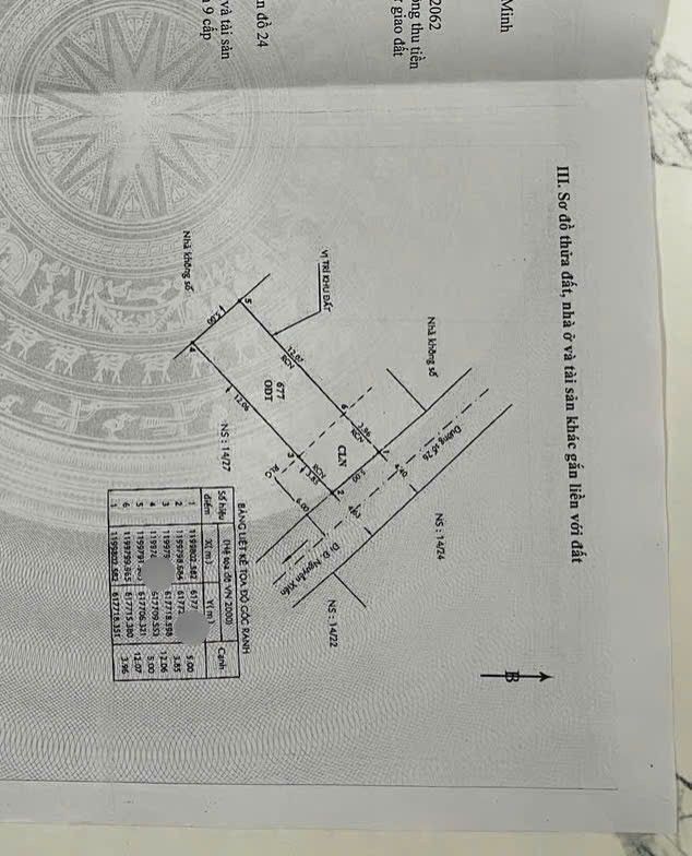 Đất nền hẻm xe hơi đường 26, Long Thạnh Mỹ, 80m² chỉ 3.55 tỷ - Cơ hội đầu tư tuyệt vời!