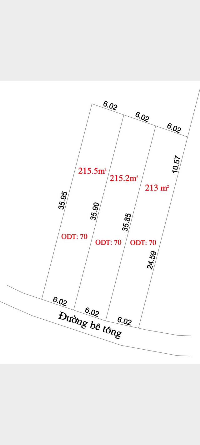 Đất nền đẹp tại Chũ, Bắc Ninh 200m² - Giá thỏa thuận hấp dẫn!