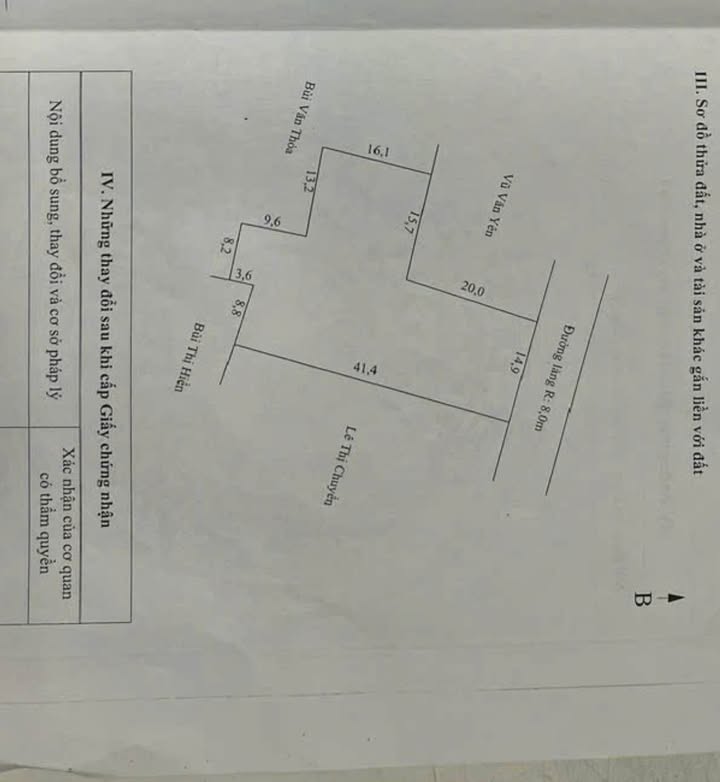 Đất nền Bát Trang An Lão 1000m² - Cơ hội đầu tư sinh lời!