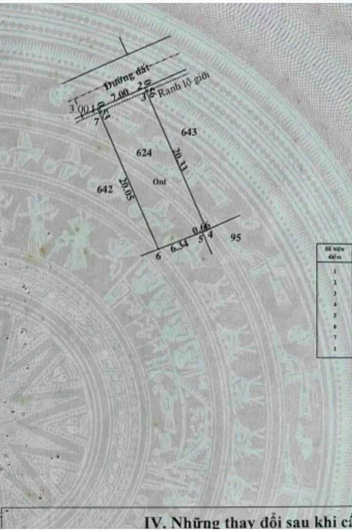 Đất nền Bình Mỹ Củ Chi 140m² giá 3 tỷ - Sổ hồng riêng, xây dựng tự do!