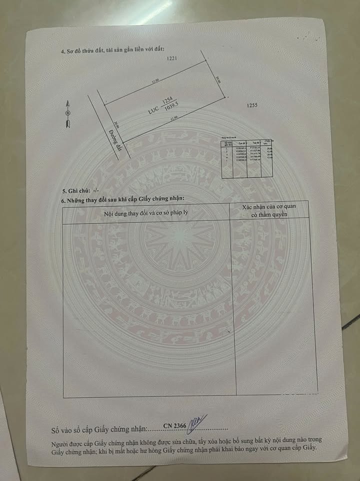 Đất nền Tiên Thuận Bến Cầu 1000m² giá 650 triệu - Cơ hội đầu tư tốt!