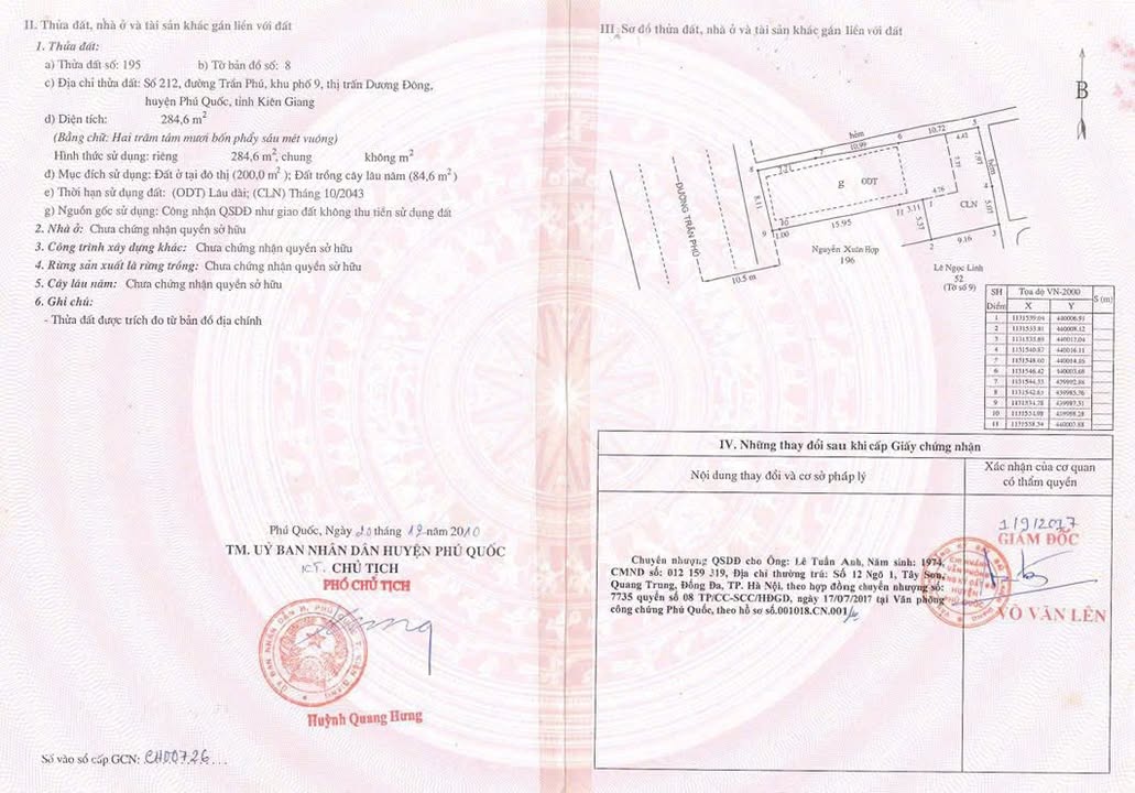 Lô đất Trần Phú Dương Đông 284m² giá thỏa thuận - Cơ hội vàng đầu tư!