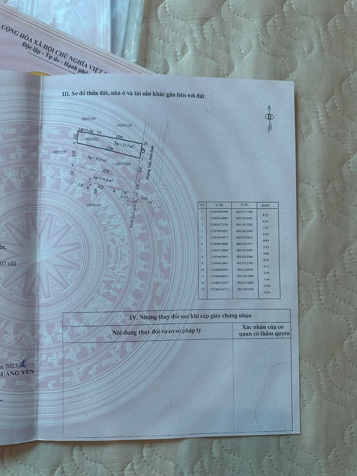 Đất nền Trần Nhật Duật Quảng Yên 109m² - Đường rộng, vị trí đắc địa!