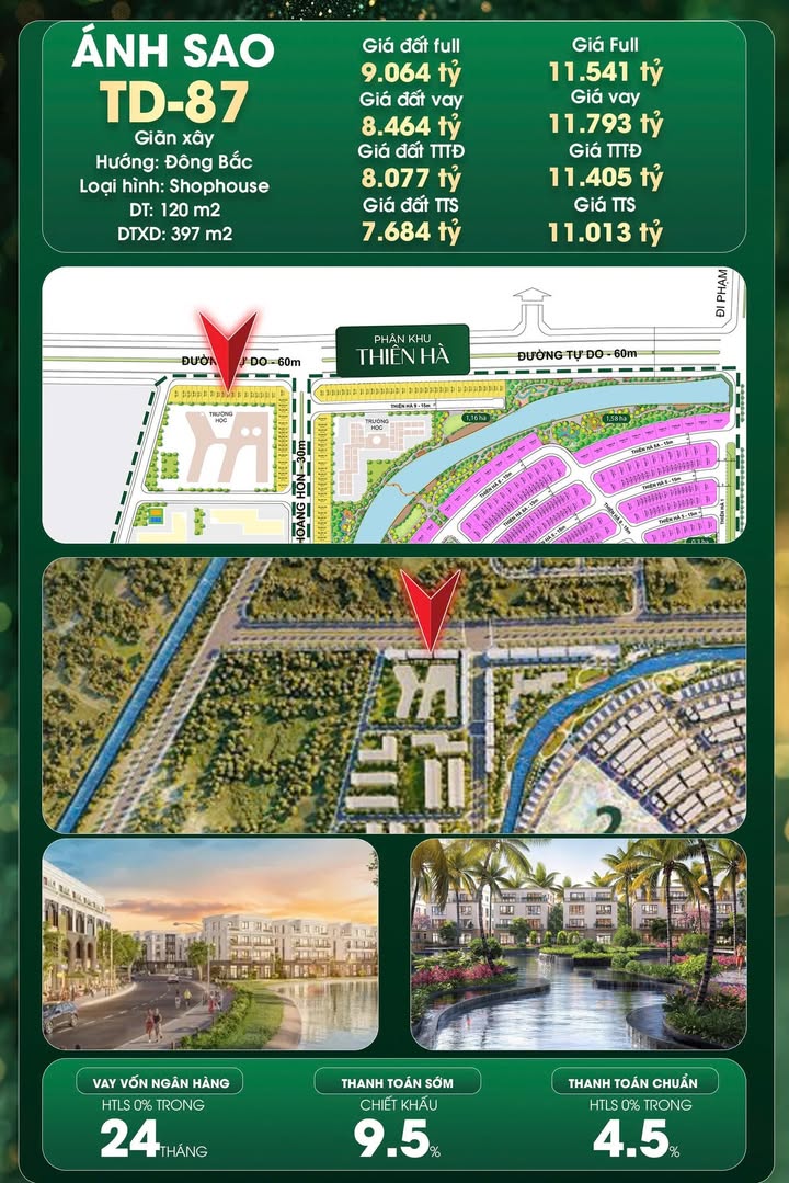 Shophouse Vinhome Dương Kinh Hải Phòng 120m² giá 11.541 tỷ - Đầu tư sinh lời ngay!