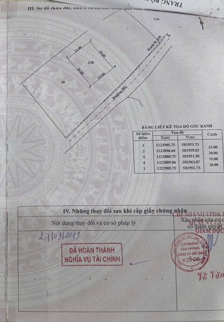 Đất mặt tiền xã An Nhơn Tây, Củ Chi 2550m² - Cơ hội đầu tư hấp dẫn!