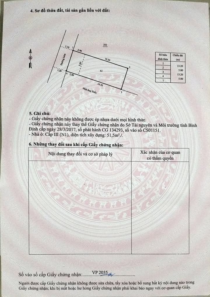 Nhà phố Hàn Mặc Tử, Ghềnh Ráng, 66m² giá 3.25 tỷ - Gần biển chỉ 2 phút đi bộ!